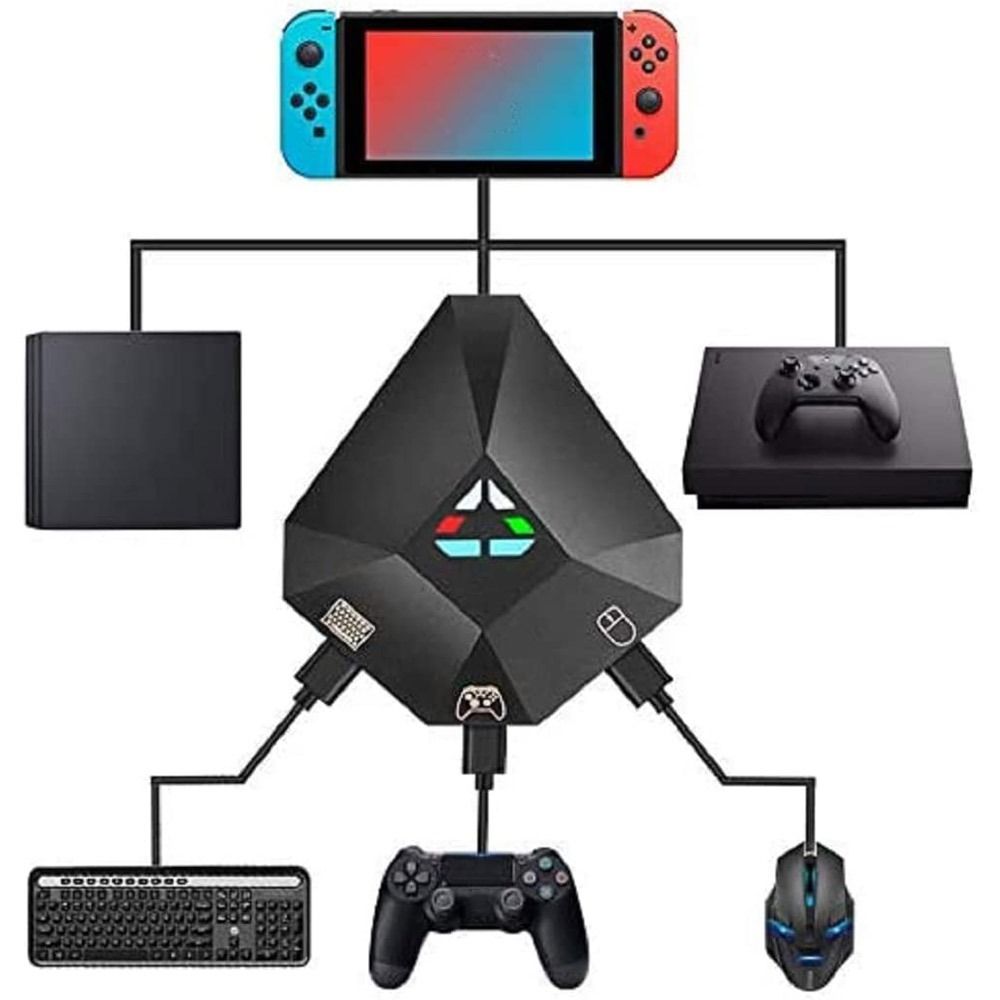 Klavye ve Fare Adaptörü USB Ba - Gaming Console Joystick incelemesi ve fiyatı