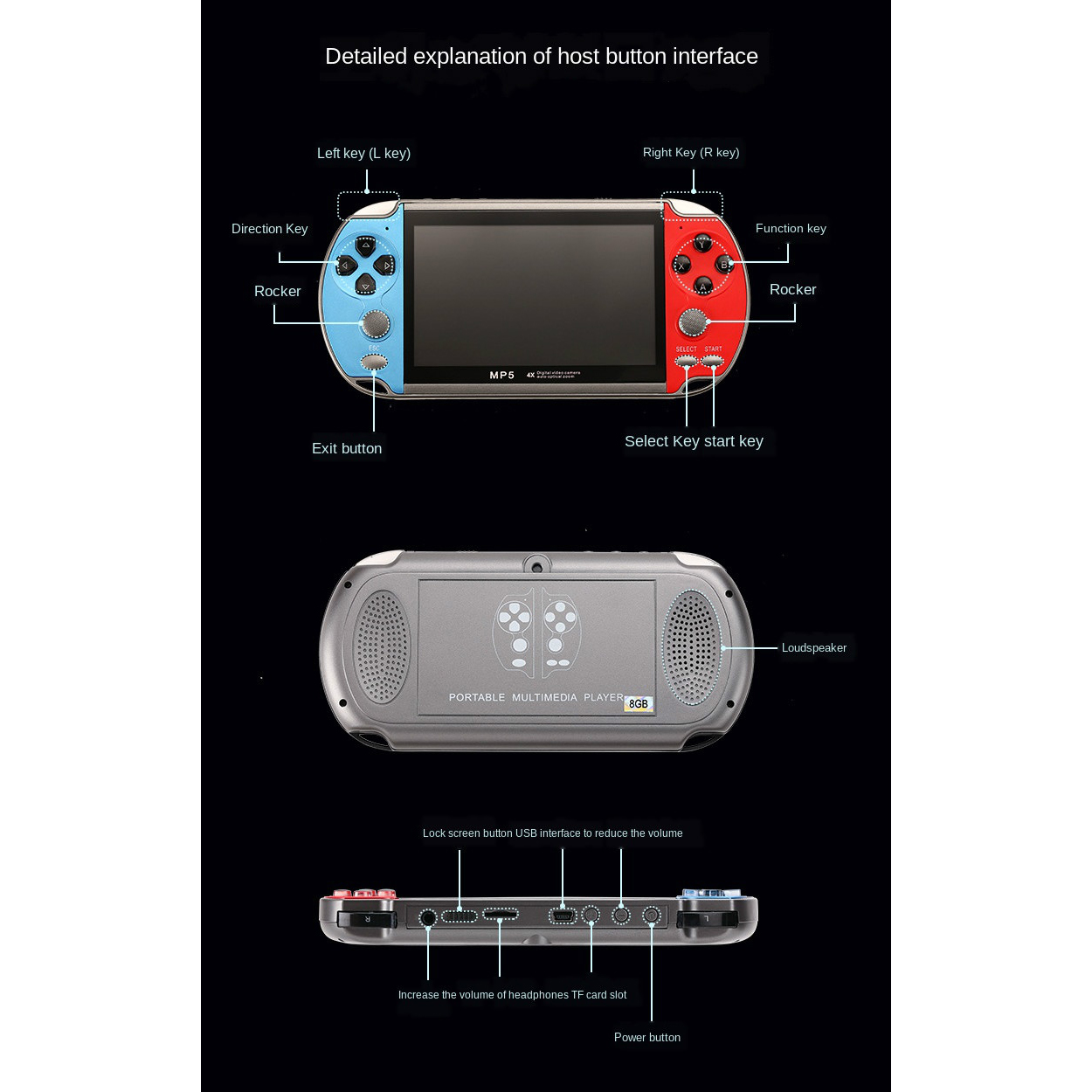 Oyun taşınabilir el Retro Vide - Gaming Console 5 Year Old incelemesi ve fiyatı