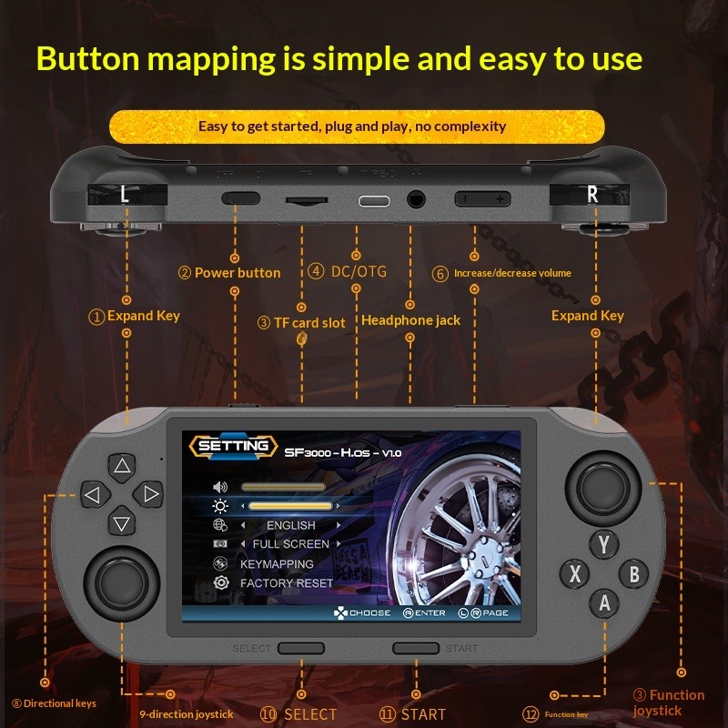 SF3000 4.5 inç Çift Joystick'l - Gaming Console Download incelemesi ve fiyatı
