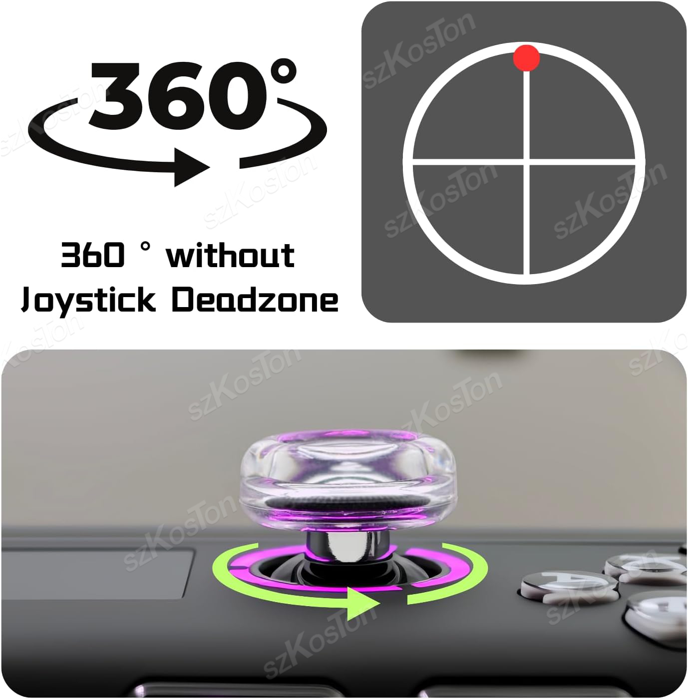 2 Adet Sıvı Silikon Joystick B - Gaming Console Setup incelemesi ve fiyatı