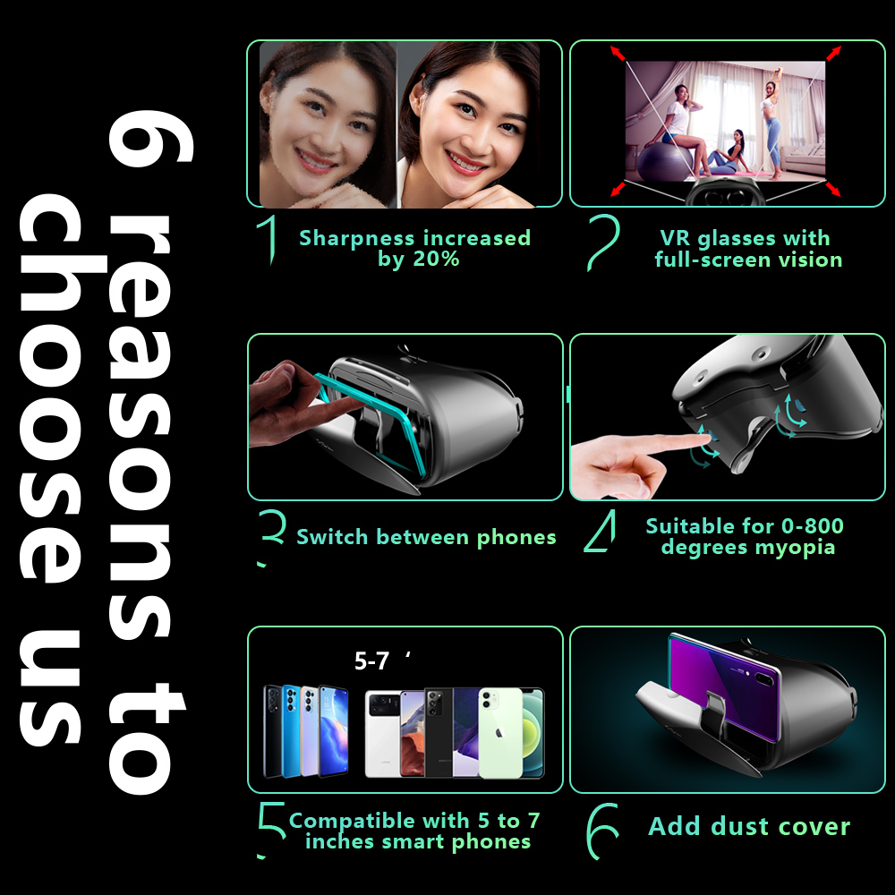 3D Sanal Gerçeklik VR Gözlükle - Gaming Console Vr incelemesi ve fiyatı