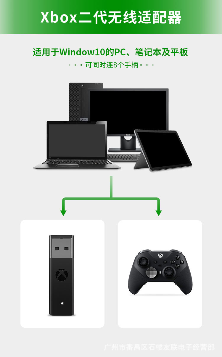 Xbox One S X Elite Windows PC  - Gaming Console Xbox incelemesi ve fiyatı