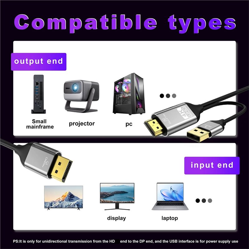B03B--Dizüstü Bilgisayar/PC/Oy - Gaming Console And Monitor incelemesi ve fiyatı