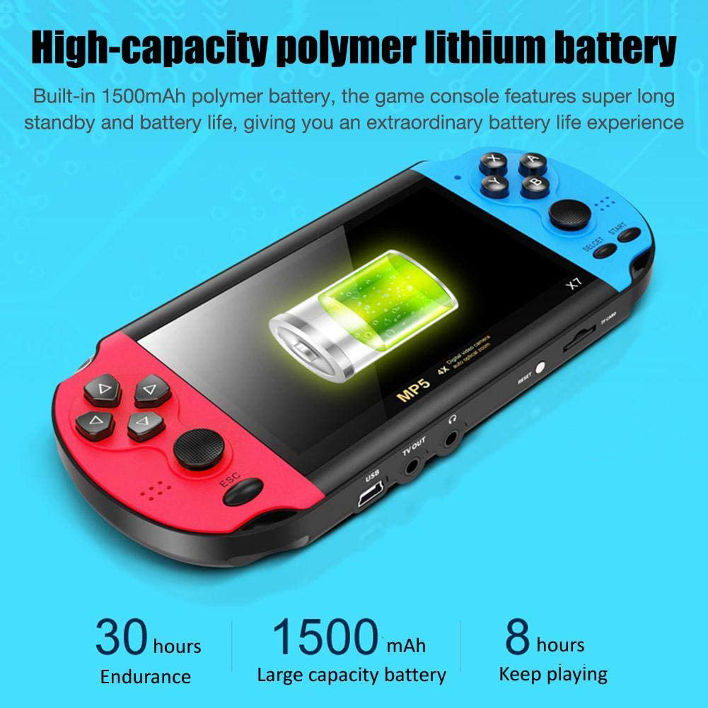 Taşınabilir El Oyun Konsolu Re - Gaming Console 5 Year Old incelemesi ve fiyatı